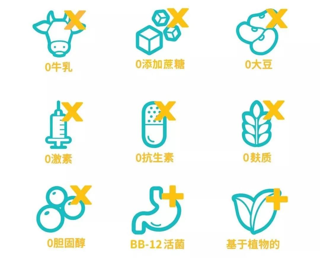 32 36 中国新锐植物基椰子酸奶品牌Yeyo椰优格正式登陆天猫