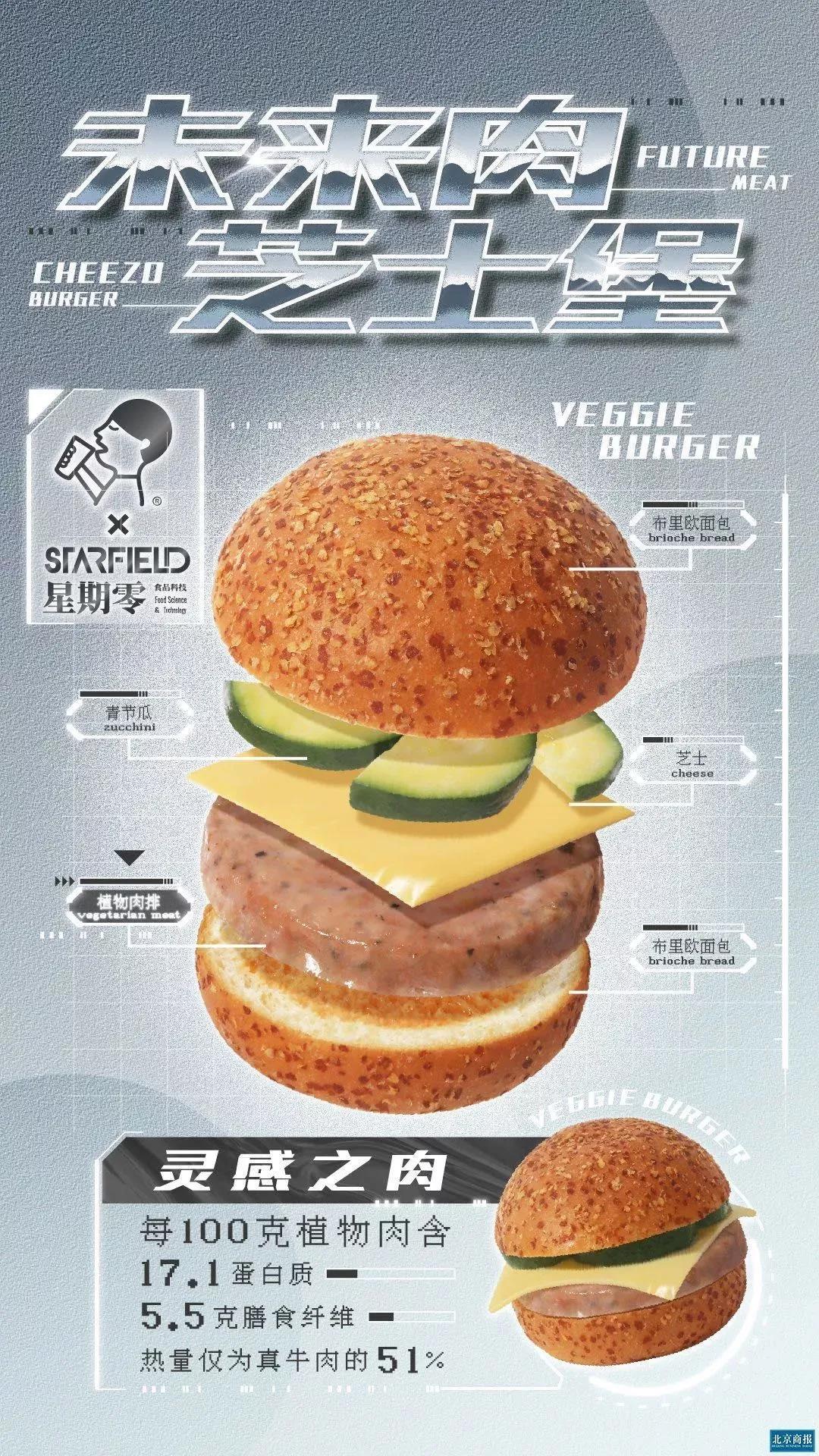 33 1 全国喜茶门店推出“未来肉芝士堡”，无肉汉堡来自星期零Starfield