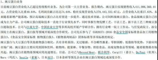 微信图片 20210912141943 《上海证券报》：植物肉已不再是“概念”，有上市公司相关业务已占营收近一半