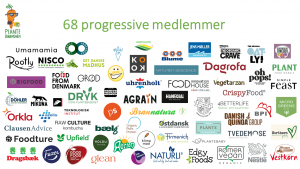 PBpress2 300x169 丹麦政府向植物基食品基金投资1亿美元