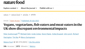 搜狗截图20230727162036 300x173 调查超五万人的饮食研究发现：植物性饮食造成的环境影响仅为肉食的30%