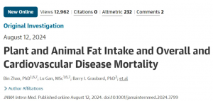 搜狗截图20240923094240 300x143 新研究：用植物源脂肪代替动物脂肪，降低24%的死亡率，延长寿命！