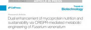屏幕截图 2025 11 21 202347 300x102 60%减排+肉味口感！江南大学CRISPR技术改写真菌蛋白格局，替代蛋白迎来里程碑